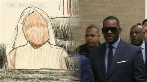 video r kelly sex tape|R. Kelly jury views 17 video clips allegedly showing singer .